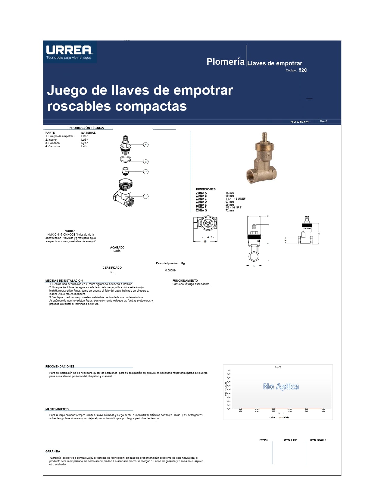Juego De Llaves De Empotrar Roscables Compactas 52C Urrea-V ID-2880553