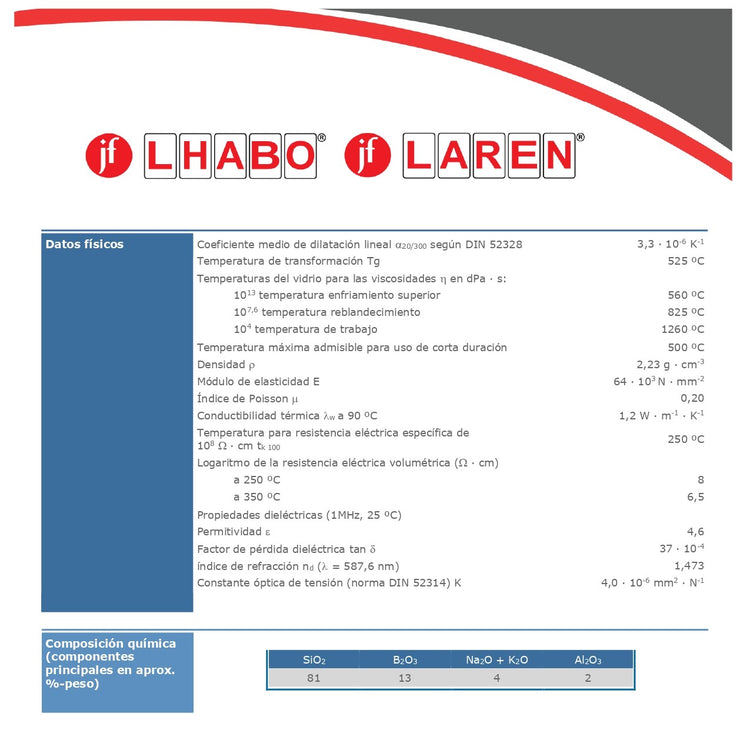 Pipeta Serologica Vidrio Clase A 2 Ml Paq C/10 Jf Lhabo ID-2259153