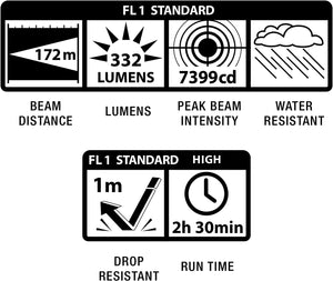 Linterna Lampara Mini Led Pro Aa 500468 Maglite ID-2130037