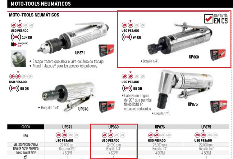 Mototool Neumatico Recto 1/4'' Up860 Urrea ID-2049975