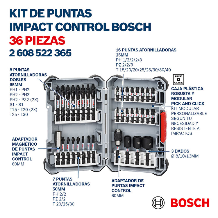 Juego Puntas Dados Impacto 36Pzs 2608522365 Bosch ID-2153348