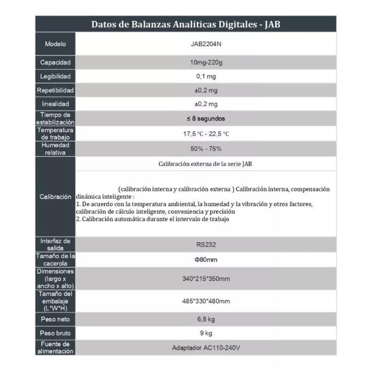 Balanza Analitica Calibracion Externa 220X.0001G Jf Lhabo ID-2524874