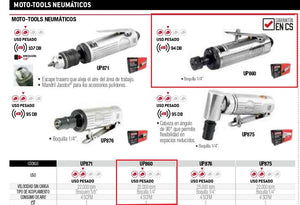 Mototool Neumatico Recto 1/4'' Up860 Urrea-H ID-2049975