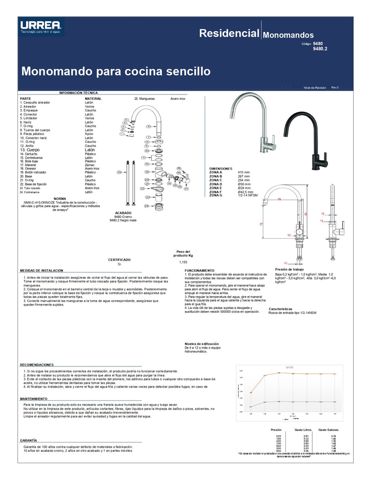 Monomando Para Cocina 9480.2 Color Negro Urrea-V ID-2094275