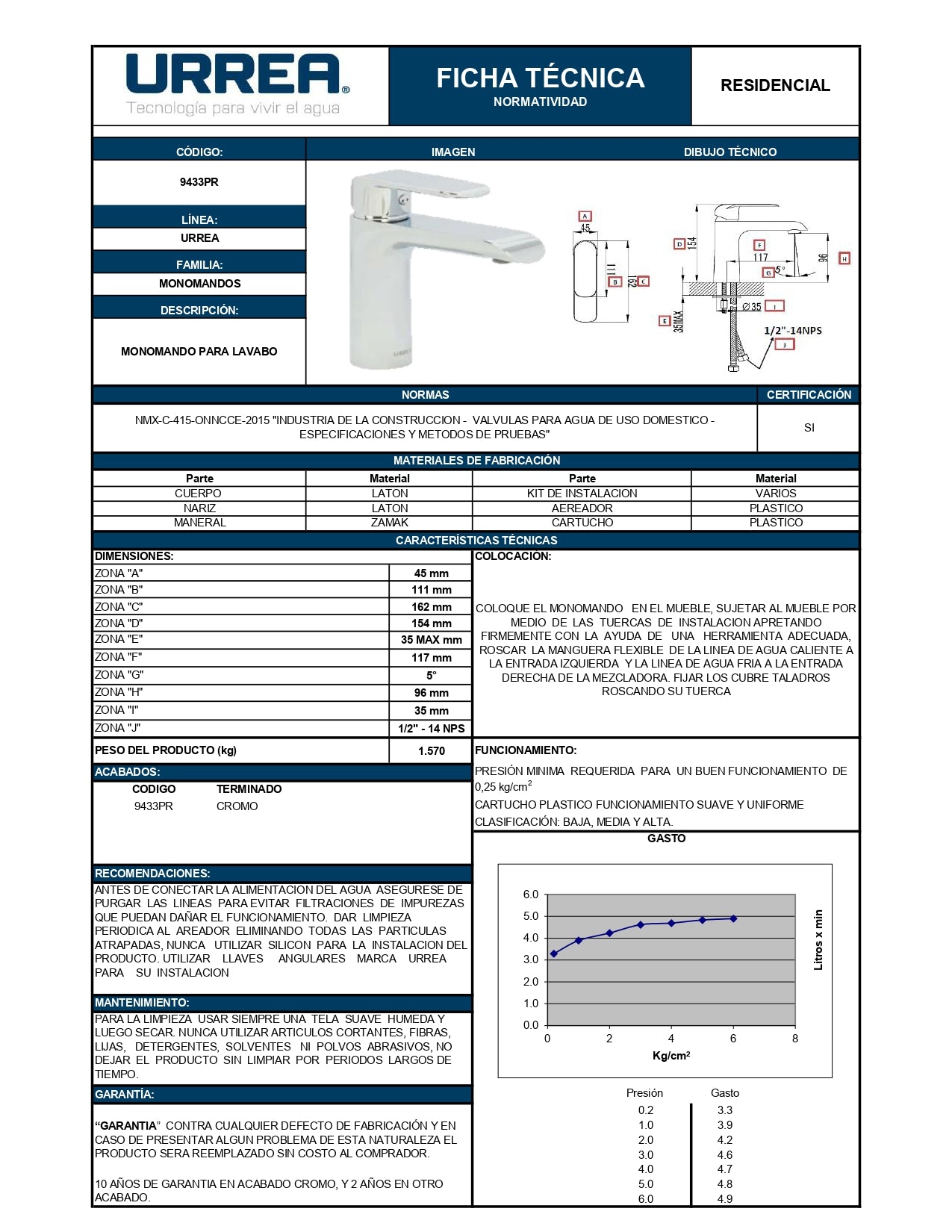 Monomando Para Lavabo 9433Pr Urrea-V ID-2066994