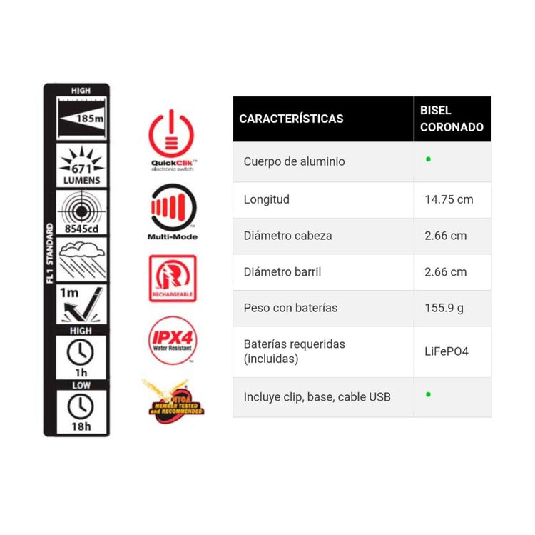 Linterna Recargable Mag Tac 500482 Maglite ID-2127831