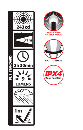 Linterna Mini 2-Cell Aaa 500413 Maglite ID-2158597